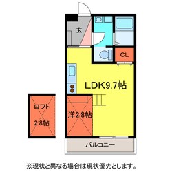 ルネス・シエログランデの物件間取画像